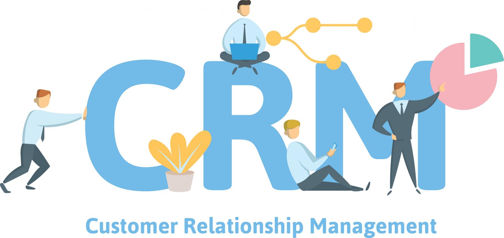 CRM salesforce